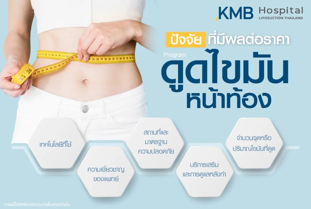 ปัจจัยที่มีผลต่อราคาดูดไขมันหน้าท้อง
