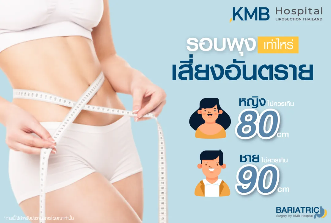 รอบพุงเท่าไหร่เสี่ยงอันตราย