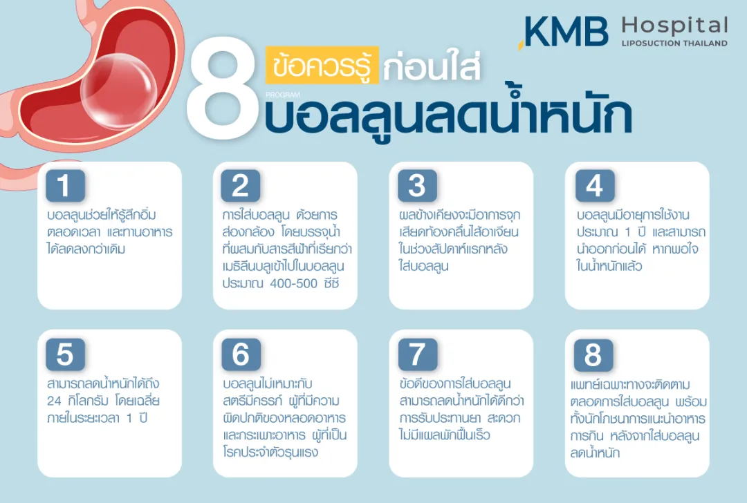 8 ข้อควรรู้ก่อนใส่บอลลูนลดน้ำหนัก