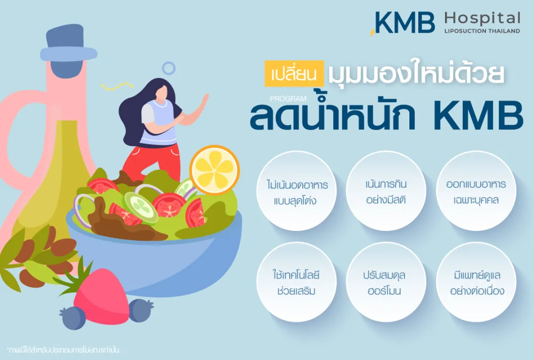 เปลี่ยนมุมมองใหม่ด้วยโปรแกรมลดน้ำหนัก KMB