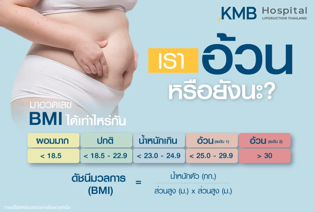 เราอ้วนหรือยังนะ