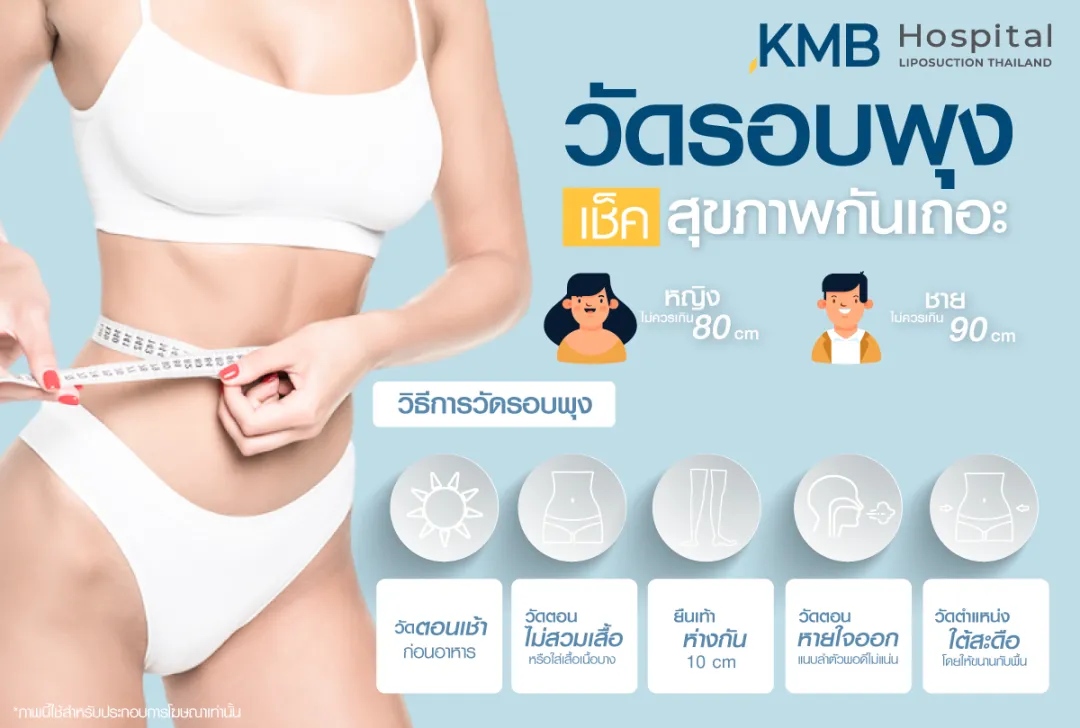 วัดรอบพุงเช็คสุขภาพ