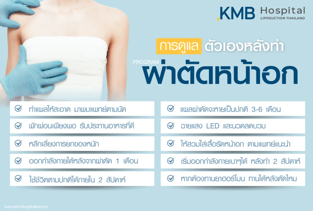 การดูแลตัวเองหลังผ่าตัดหน้าอก