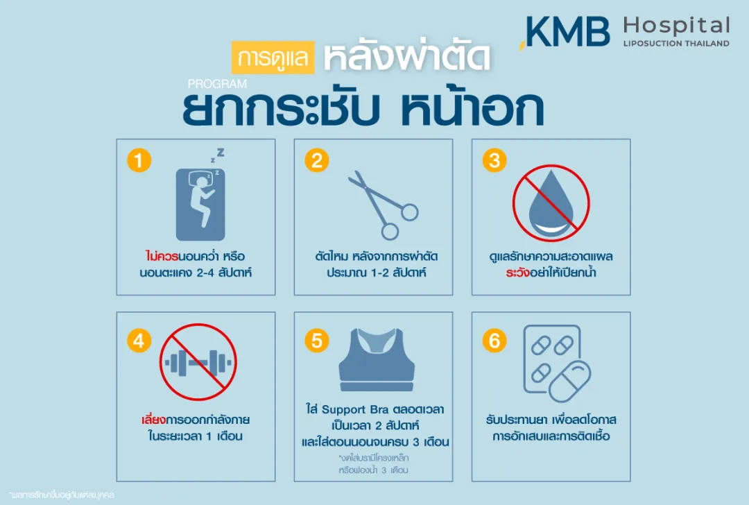 การดูแลหลังผ่าตัดยกกระชับหน้าอก