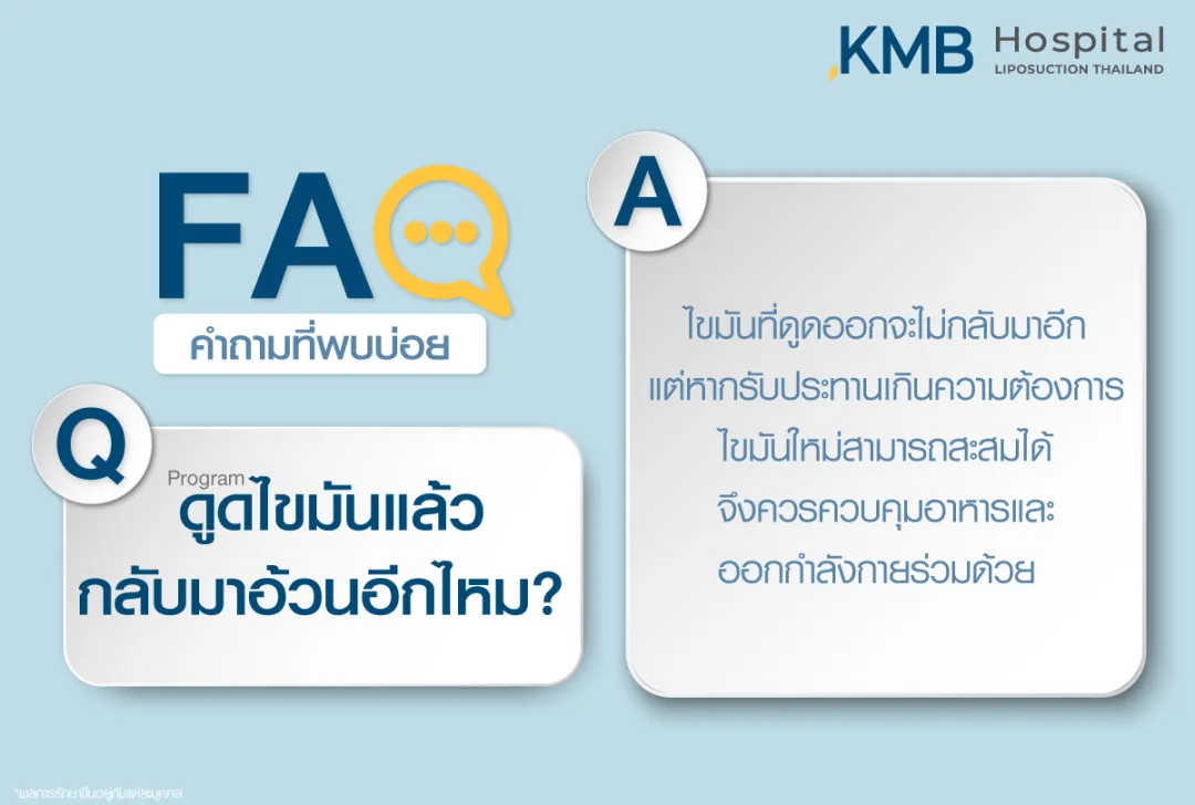 ดูดไขมันแล้วจะกลับมาอ้วนอีกไหม