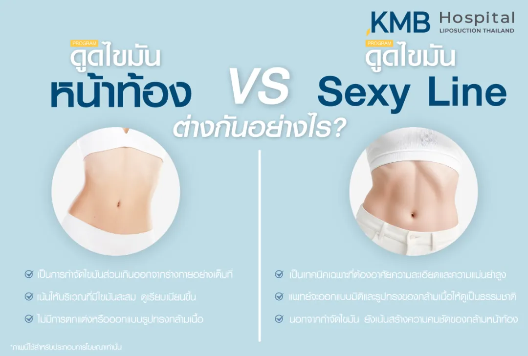 ดูดไขมันหน้าท้อง กับ ดูดไขมัน Sexy Line ต่างกันอย่างไร