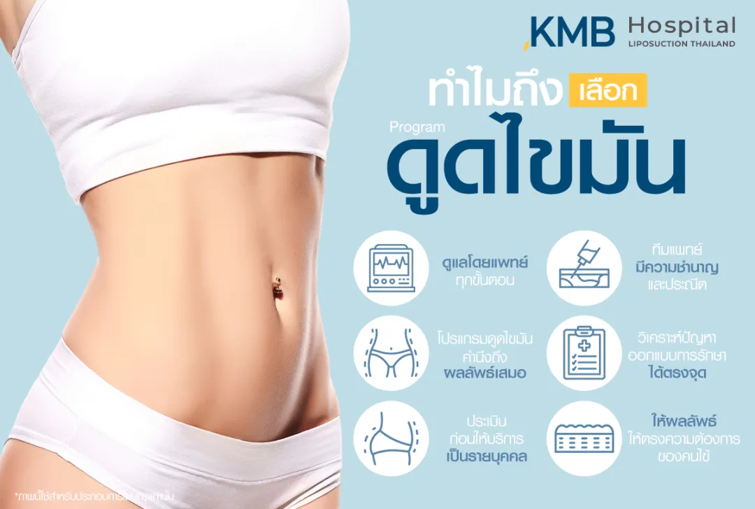 ดูดไขมันที่ KMB Hospital ดีอย่างไร