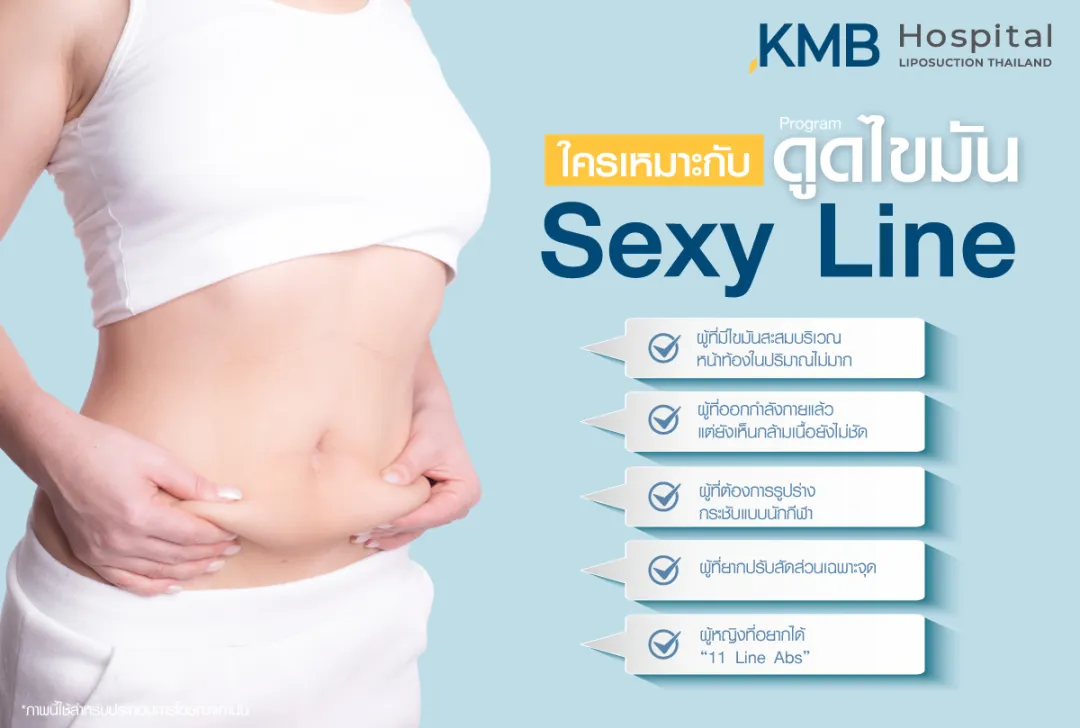 ใครเหมาะกับโปรแกรมดูดไขมัน Sexy Line