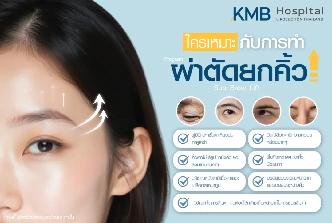 ใครที่เหมาะกับการผ่าตัดยกคิ้ว