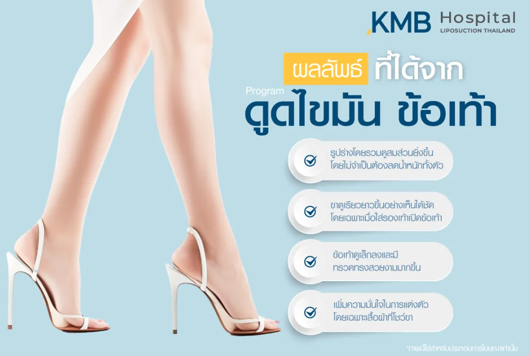 ผลลัพธ์ที่ได้จากโปรแกรมดูดไขมันข้อเท้า