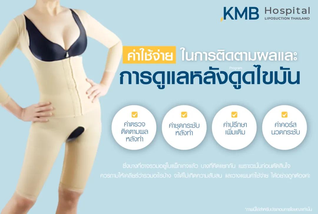 ค่าใช้จ่ายในการติดตามผลและการดูแลหลังการรักษา