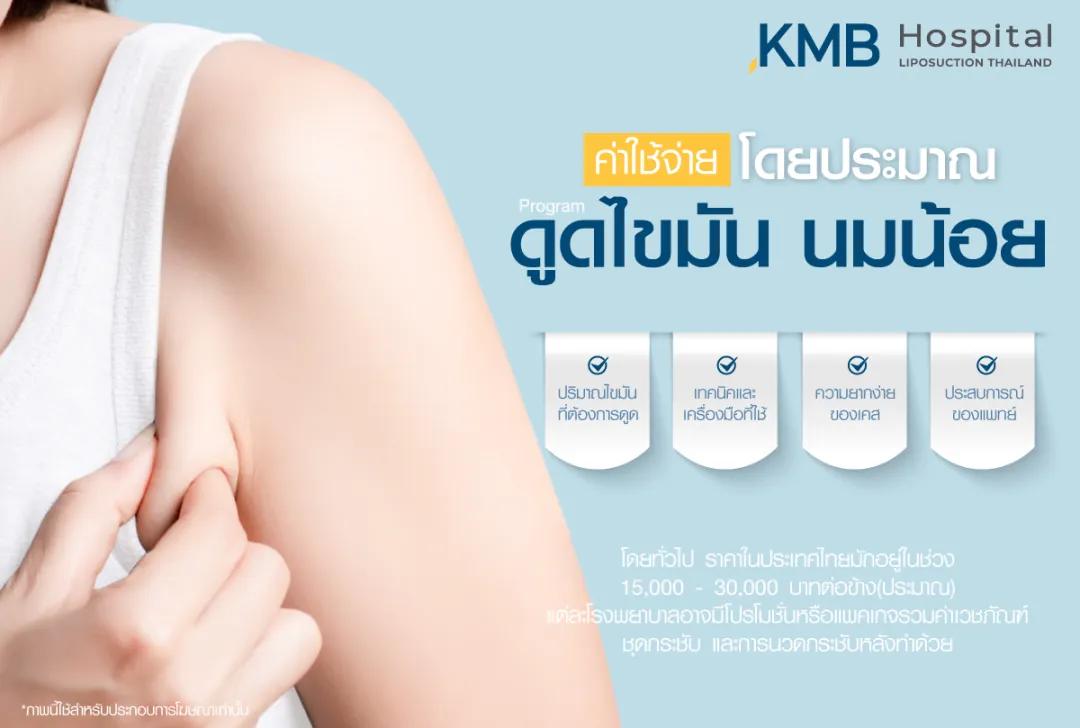 ค่าใช้จ่ายโดยประมาณโปรแกรมดูดไขมันนมน้อย