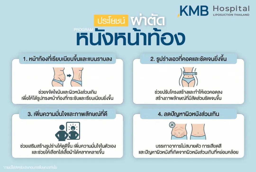 ประโยชน์ของการผ่าตัดหนังหน้าท้อง