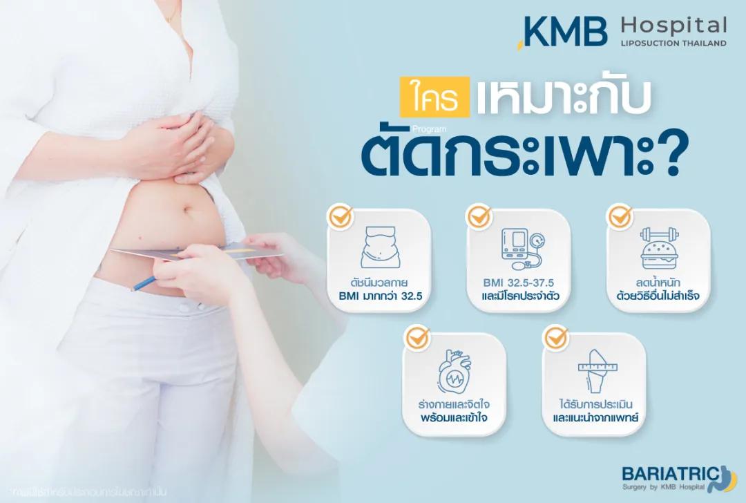 ใครเหมาะกับโปรแกรมตัดกระเพาะ