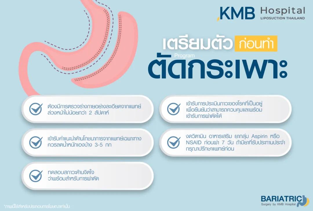 การเตรียมตัวก่อนตัดกระเพาะ