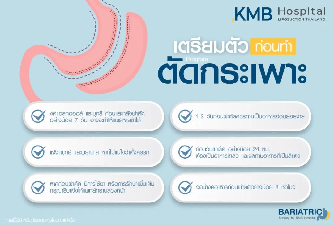 การเตรียมตัวก่อนตัดกระเพาะ