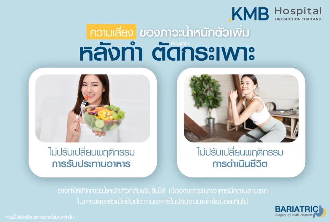 ความเสี่ยงของภาวะน้ำหนักตัวเพิ่มหลังตัดกระเพาะ