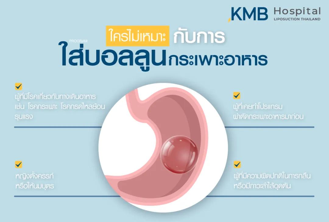ใส่บอลลูนกระเพาะอาหาร ไม่เหมือนกับใคร