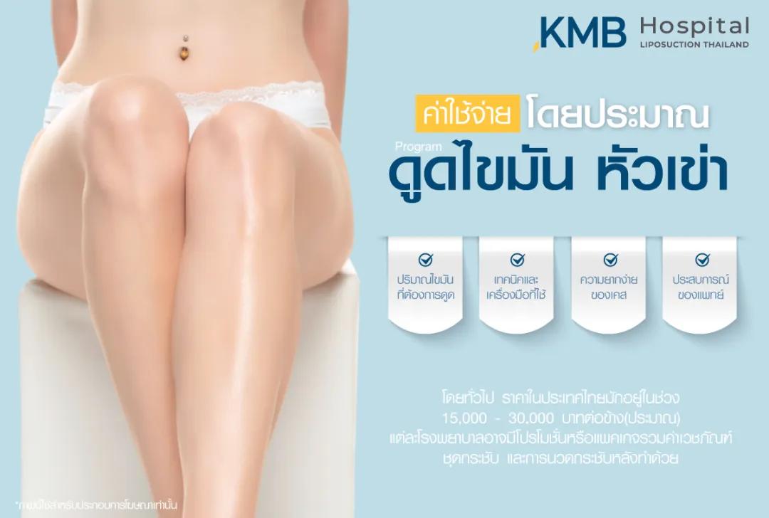 ค่าใช้จ่ายโดยประมาณสำหรับการดูดไขมันหัวเข่า