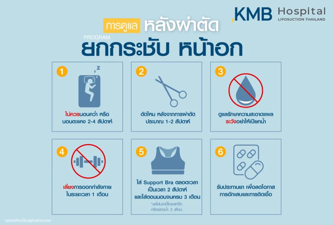 การดูแลหลังผ่าตัดยกกระชับหน้าอก