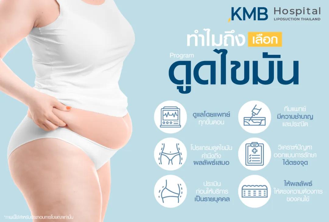 ทำไมถึงต้องเลือกดูดไขมันที่โรงพยาบาลเคเอ็มบี