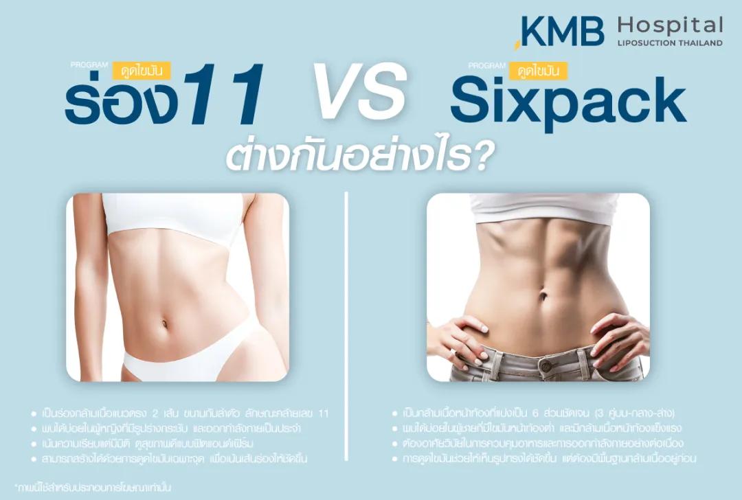ร่อง11 กับ sixpack ต่างกันอย่างไร