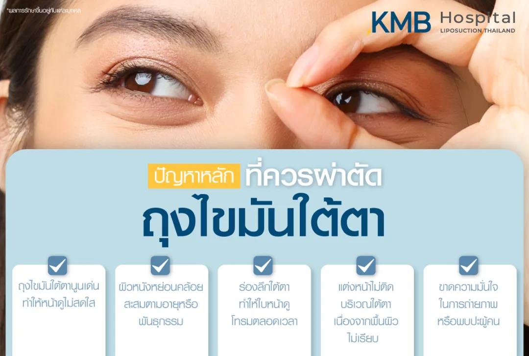 ปัญหาหลักที่ึควรผ่าตัดถุงไขมันใต้ตา